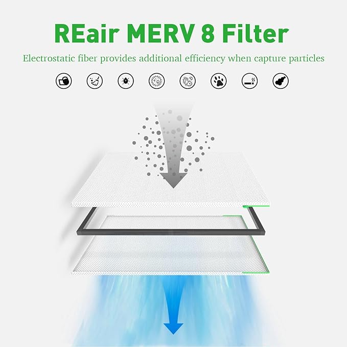 Reair 20x20x1 Extra Replacement Filter without Frame, Washable and Reusable Air - Image 3