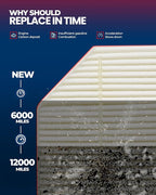 KAX Engine Air Filter, CA12967 Replacement - Image 6