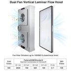 Fan Filter Unit Laminar-Flow-Hood Yzzwer - Image 2