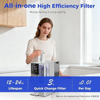 C5 Countertop Reverse Osmosis Water Filter, Hot and Cold RO System-3s Instant - Image 8