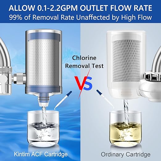 1200 Gallons Faucet Water Filter, 2.2 GPM Outlet Flow Rate Tap Water Filter - Image 4