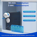 TOKIT UV Reverse Osmosis Water Filter, U2 Pro Under Sink Water Filter System - Image 4