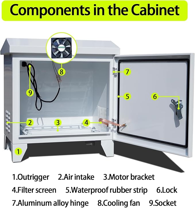 Pond, Water Garden Weatherproof Outdoor Cabinet Enclosure - Image 2