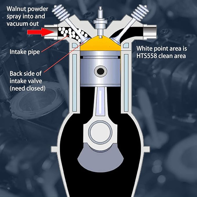 QIANS HTS558 Automotive Engine Intake Pipe Valve Clean Machine Valvetronic - Image 2