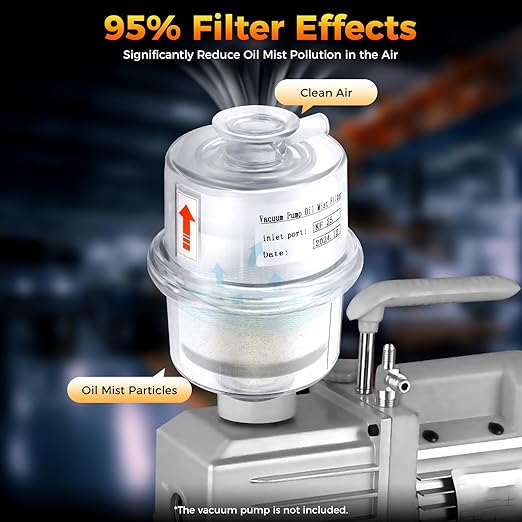 KF25 Oil Mist Filter, Vacuum Pump Exhaust Oil Mist Filter - Image 5