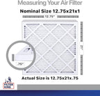 Filter King 12.75x21x1 Air Filter | 4-PACK | Carbon MERV 8 HVAC Pleated A/C - Image 2