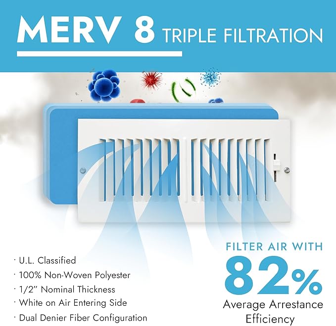 NORTHWEST ENTERPRISES Cut to Size Floor Vent Air Filters - Image 2