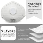 LotFancy NIOSH N95 Mask, Disposable Air Filter Masks Against Dust, Face Mask - Image 2