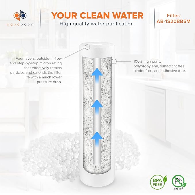 Aquaboon 5 Micron 20 x 4.5 Water Filters Whole House Set NSF Certified Water - Image 7