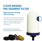 ProOne 5-Inch Gravity Water Filter Replacement G-Series 1-Pack - Image 4