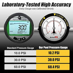 60PSI Pool Filter Pressure Gauge, 2 inches Dial, 1/4" NPT Back Mount, - Image 4