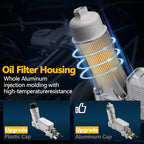 Full Aluminum Engine Oil Cooler 3.6 Oil Filter Housing Compatible - Image 2