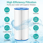 SimPure 10"x4.5" Pleated Sediment Water Filter, 20 Micron Whole House Water - Image 2