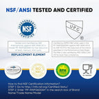 PUREPLUS NSF/ANSI 401, 42 & NSF P473 Certified Replacement - Image 5