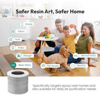 Resiners 1 Pack Replacement Filter - Image 5