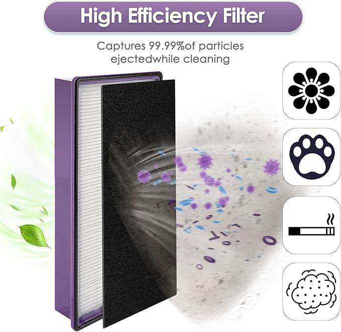 AER1 Filter 4 HEPA Filters + 8 Carbon Booster Filters Compatible - Image 3