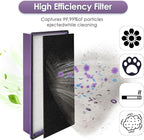 AER1 Filter 5 HEPA Filters + 10 Carbon Booster Filters Compatible - Image 3