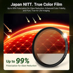 72mm Black Diffusion 1/4 & Reflectivity CPL 2 in-1 Filter - Image 5