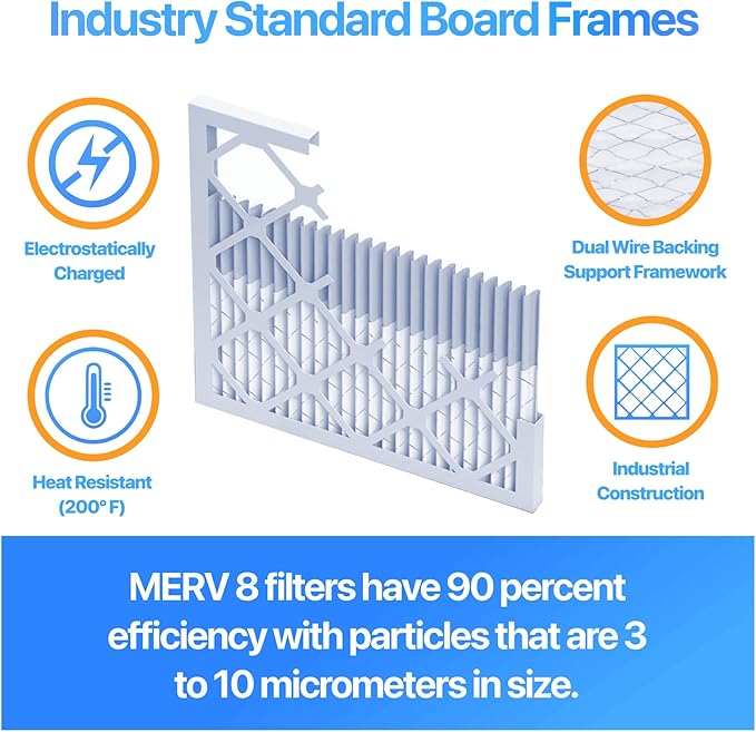 Filter King 12.5x44x1 Air Filter | 4-PACK | MERV 8 HVAC Pleated A/C Furnace - Image 3