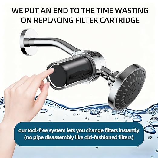 2-Pack Shower Filters with 11 Replacement Cartridges - Image 5