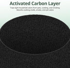 2 Pack 211i Max Replacement Filter Compatible - Image 4