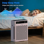 Air Purifiers for Home, Large Room up to 3000 Ft², HEPA Air Purifier for Home - Image 3