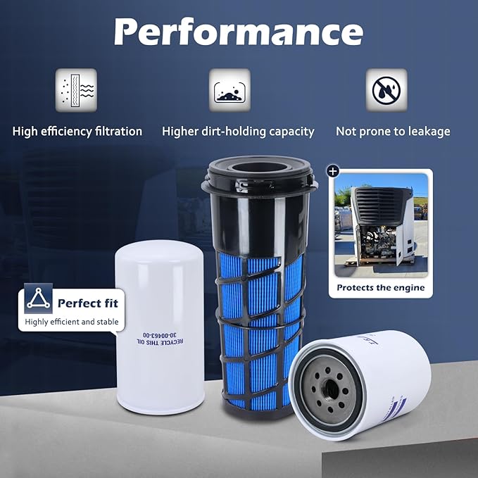 Maintenance Service Filter Kit, Air/Fuel/Oil Filter Set Compatible - Image 5
