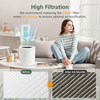 A2001 Replacement Filter Compatible - Image 6