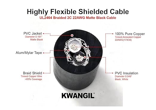 2C 22AWG AMSB Shielded Cable Wire - Image 2