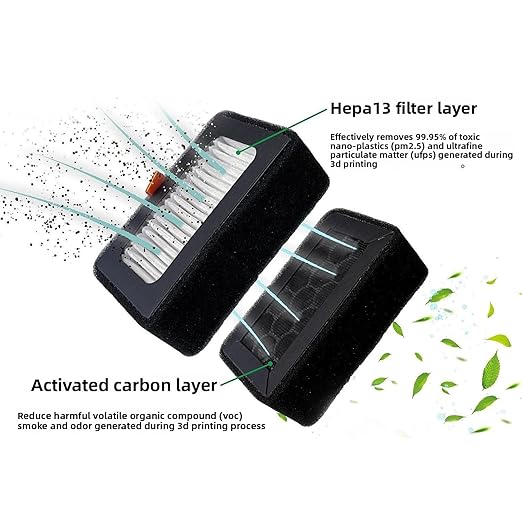 2PCS Air Filter Cartridges for Lab X1 P1S Series, and Activated Carbon Filter - Image 4