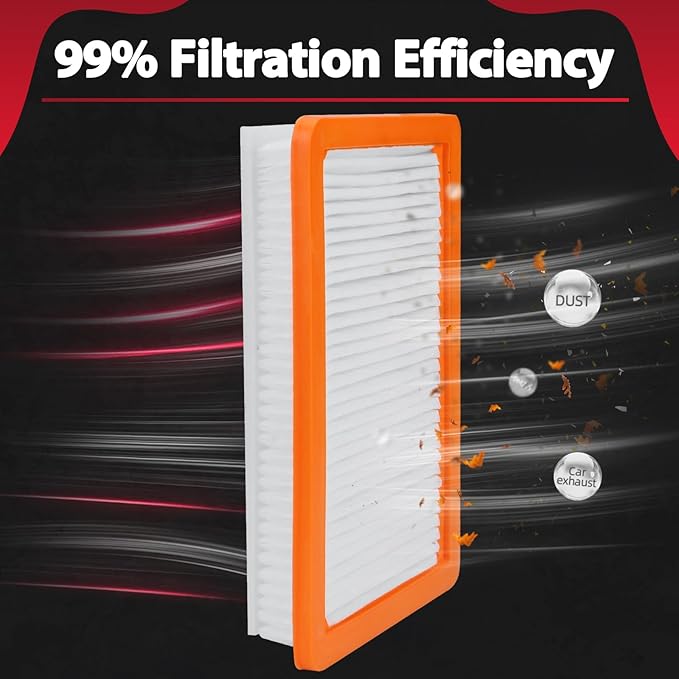 Engine Air Filter Fit for 2018-2025 Chevy Equinox/ 2018-2024 GMC Terrain - Image 6