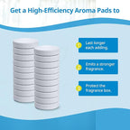 iSingo 20 Pack Core Mini Aroma Pads Replacement - Image 7