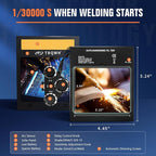 TRQWH Auto Darkening Welding Lens - Image 4