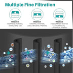 ICEPURE PLUS NSF53&42 Refrigerator Water Filter Replacement - Image 4
