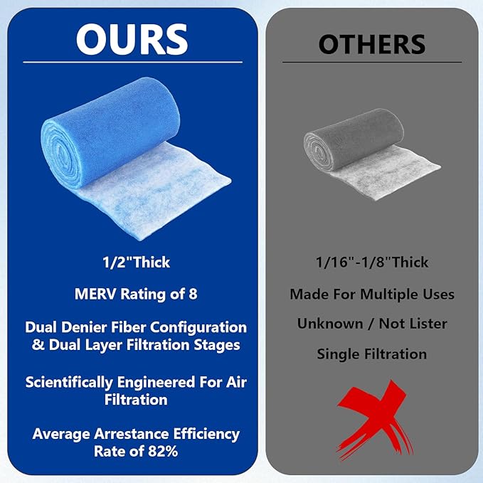 12x90 Inch Cut to Fit Air Filter Roll - Image 5