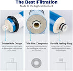 Membrane Solutions 150 GPD RO Membrane, Reverse Osmosis Membrane, RO Membrane - Image 4