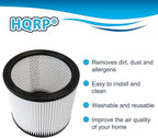 HQRP 2-Pack Standard Cartridge Filter Replacement - Image 4