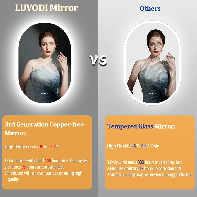 LUVODI Lighted LED Bathroom Mirror: 48x24IN Wall Mounted Dimmable 3 Colors - Image 3