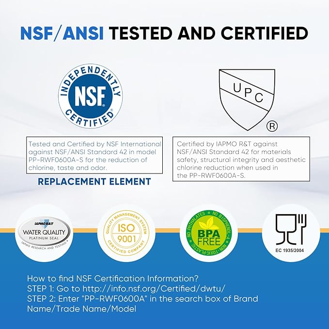 PUREPLUS Replacement for MWF®, SmartWater® MWFP, HDX FMG-1, GSE25GSHECSS - Image 4