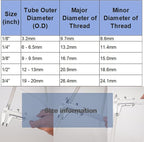 10-Pack 3/8" to 1/4" Push to Connect Fitting Kit - Image 7
