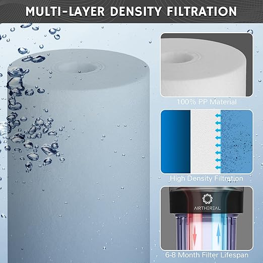 Airthereal Whole House Water Filter Housing, Pre-Filtration System - Image 5