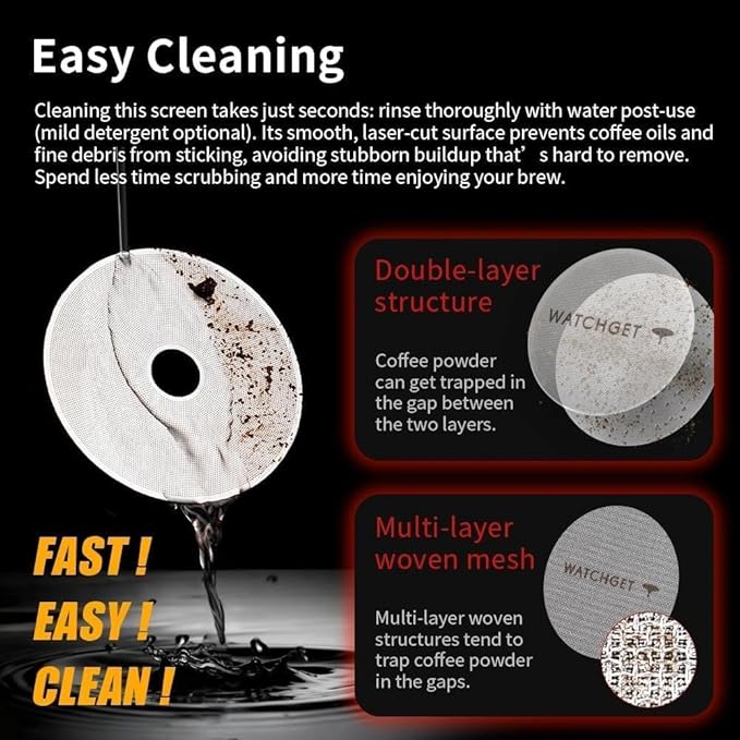 watchget 58.35mm Espresso Puck Screen - Image 8