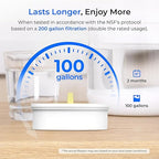Waterdrop Large Glass Water Filter Pitcher, Eco-Friendly, - Image 5