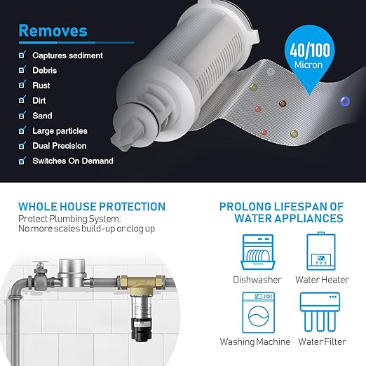 Frizzlife 40&100 Micron Spin Down Sediment Filter - Image 2