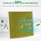 2PCS Cabin Engine Air Filter JM802 JM726A Kits Fits - Image 6
