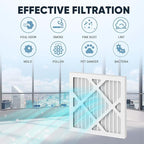 Replacement Filter for HEPA 500 Air Scrubber, Enhanced Dust Capture, Easy - Image 3