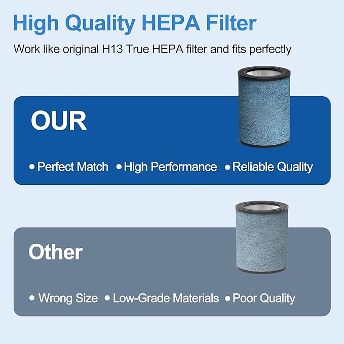 HP301 Neverchange Replacement Filter Compatible - Image 6