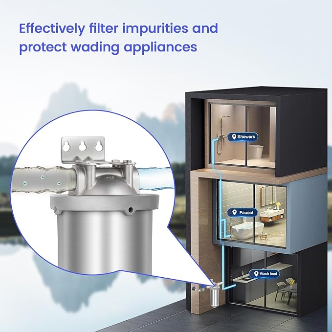 Amwater NSF/ANSI 42 Certification Big+ Stainless Steel Filter Housing - Image 7