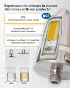Hard Water Shower Filter - Image 2