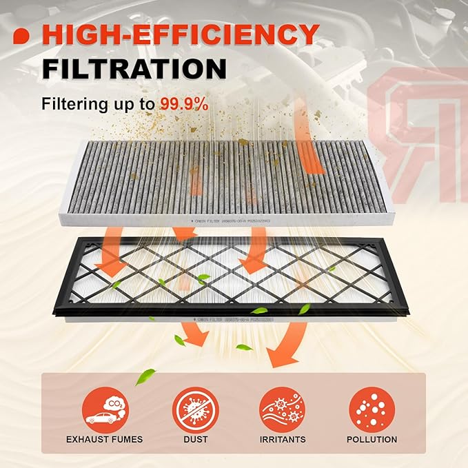 6-Pack HEPA Air Intake Filter & Upgrade Activated Carbon Cabin Air Filter Kit - Image 3